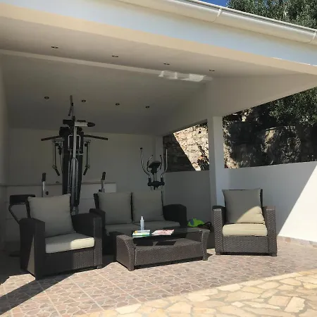 Irena - Longevity Retreat